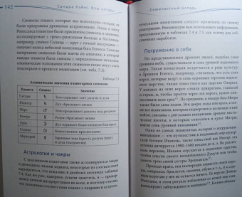 Сандра Кайнс: Ваш алтарь. Создание священного пространства для молитвы и медитации