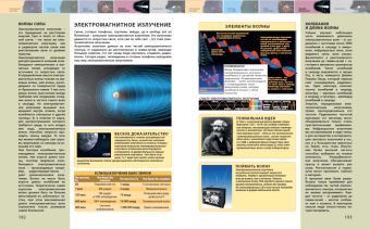 Спэрроу, Макнаб, Джон: Космос. Путешествие по Вселенной