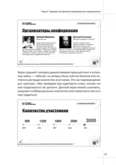 Наталия Франкель: Партнерство и спонсорство в event-индустрии. Игра вдолгую