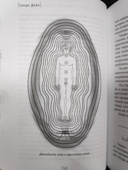 Синди Дейл: Сила эмпатии. Как развить свои интуитивные таланты