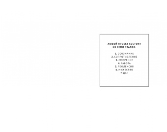 Хизер Роуз: Музей современной любви