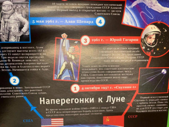 Манфред Баур: Луна. Близкая и загадочная
