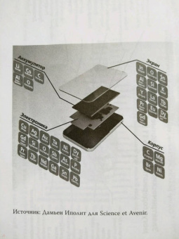 Гийом Питрон: Третья цифровая война. Энергетика и редкие металлы