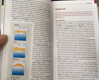 Пауль Хайне: Шри-Ланка. Путеводитель c картой (RG11204)