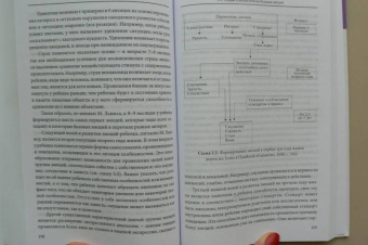 Юнна Кравченко: Психология эмоции. Классические и современные теории и исследования. Учебное пособие