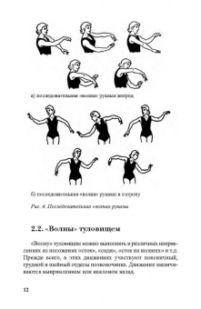 Терехина, Винер, Медведева: Теория и методика художественной гимнастики. «Волны». Учебное пособие