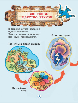 Татьяна Бакланова: Музыка. 1 класс. Учебник. В 2-х частях. ФГОС