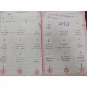 Анкета для друзей ДРУЖЕЛЮБНЫЕ ЩЕНКИ (53524)