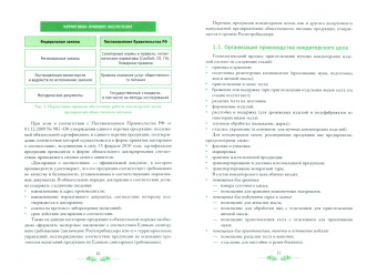 Анна Васюкова: Организация процесса приготовления и приготовление сложных хлебобулочных, кондитерских изделий