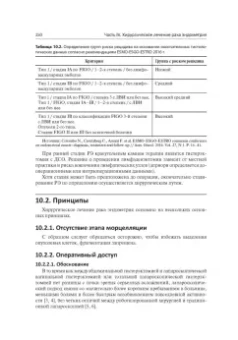 Мирза, Темпест, Фальконе: Рак эндометрия. Диагностика и лечение