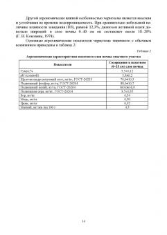 Лазарев, Минченко, Ильин: Технология возделывания яровой пшеницы. СПО