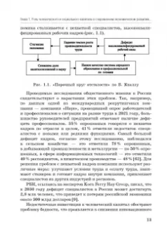 Карамова, Терская, Соловых: Человеческий капитал в модели устойчивого экономического роста России. Монография