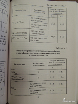 Валентин Красник: 102 способа хищения электроэнергии
