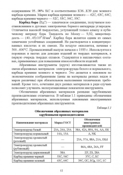 Юрьев, Зубарев: Абразивные инструменты. Разработка операций шлифования. Учебное пособие. СПО
