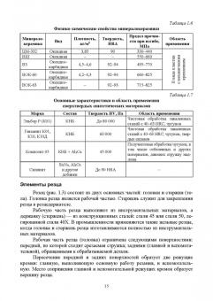 Кишуров, Юрасова, Полякова: Процессы формообразования и инструменты. Лабораторные работы. Учебное пособие для СПО