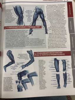 ImagineFX: Анатомия. Создание реалистичных людей и животных + мастер-классы по QR-коду