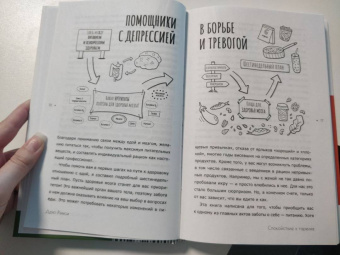 Дрю Рэмси: Спокойствие в тарелке. Книга о том, как победить тревожность