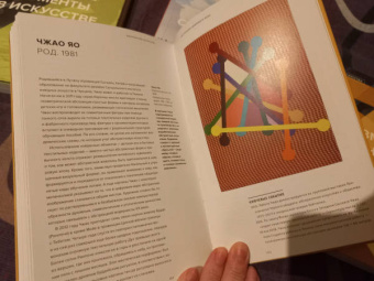 Стефани Стрейн: Абстрактное искусство