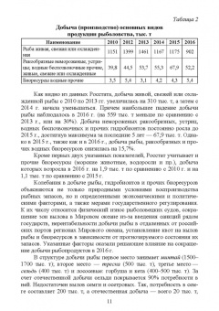 Позняковский, Рязанова, Гнедов: Экспертиза рыб северных видов. Качество и безопасность