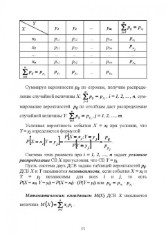 Александр Трушков: Статистическая обработка информации. Основы теории и компьютерный практикум. Учебное пособие +CD