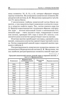 Курбанов, Магомедова: Почвоведение с основами геологии. Учебное пособие для вузов