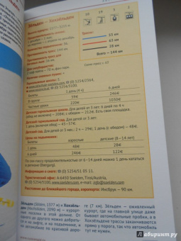 Жданова, Буга, Аверин: Горнолыжные курорты Европы