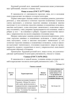 Пронин, Фисенко, Мазилкин: Технология первичной переработки продуктов животноводства. Практикум. Учебное пособие для СПО