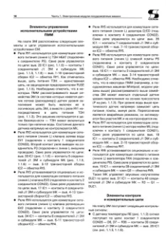 Ремонт. Выпуск 156. Электронные модули крупной бытовой техники
