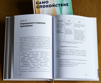 Джули Смит: Почему никто не сказал мне об этом раньше? Проверенные психологические инструменты на все случаи