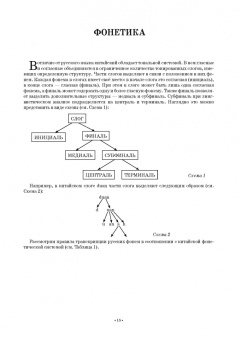 Анна Шалаева: Романсы русских композиторов. Сборник вокальной музыки для студентов из КНР. Ноты