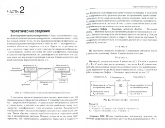 Бабаш, Баранова, Мельников: Информационная безопасность. Лабораторный практикум (для бакалавров)+электронные приложения на сайте