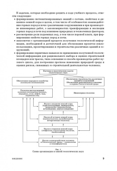 Захаров, Николаева, Корвет: Почвоведение и инженерная геология. Учебное пособие для вузов