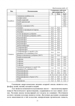 Гуреев, Башкатов: Свекловодство. Учебное пособие для СПО