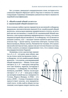Дуглас Хардинг: Иерархия Неба и Земли. Часть III и IV. Новая схема человека во Вселенной