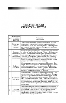 Чернышова, Аплеснин, Филенкова: Задачи и тесты по оптике и квантовой механике. Учебное пособие для СПО