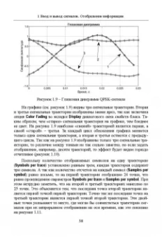 Алексей Типикин: Моделирование систем связи в MATLAB с помощью пакета расширения Communications Toolbox. Часть 1