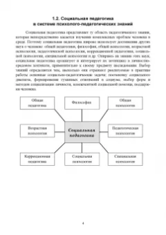 Зуйкова, Дорошенко, Базулина: Социальная педагогика. В схемах и таблицах. Учебное пособие для вузов