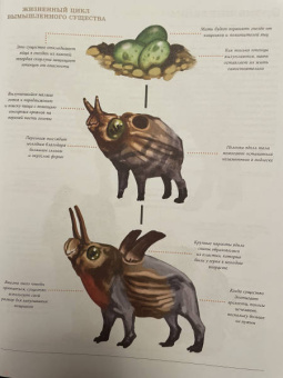 Рис, Метени, Бейкер: Создание фантастических существ. Полный курс. От разработки концепта до готового персонажа