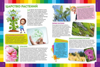 Энциклопедия для девочек и мальчиков. Что это?