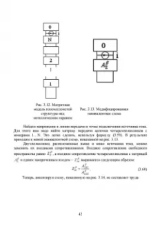 Курушин, Банков, Грибанов: Электродинамическое моделирование антенных и СВЧ структур с использованием FEKO