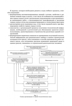 Захаров, Николаева, Корвет: Основы геологии и почвоведения. Учебное пособие