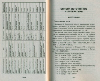 Кирилл Назаренко: Закат царского флота. Морские офицеры Первой Мировой войны