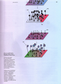 Иван Дьяченко: БРРР!-эффект. Пособие по решению нерешаемых задач в бизнесе и жизни