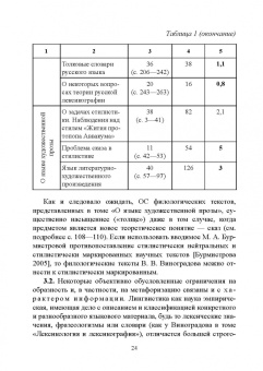 Куликова, Салмина: Образность в филологическом тексте. Монография