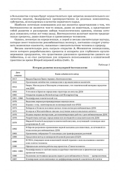 Мишанин, Касьянов, Запорожский: Рациональная переработка мясного и рыбного сырья. Учебное пособие