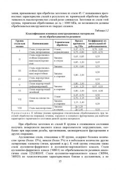 Зубарев, Юрьев, Афанасенков: Технологические процессы в машиностроении. Назначение режимов резания и нормирование операций