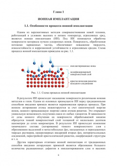 Овчинников, Курбатова, Учеваткина: Технологические основы комбинированных технологий обработки поверхности деталей из титановых сплавов