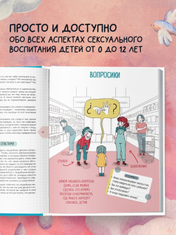 Мамен Хименес: Как говорить с детьми на неудобные темы. Книга для родителей