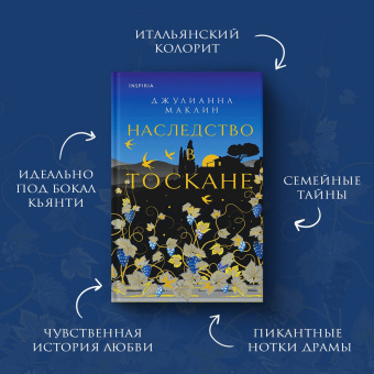 Джулианна Маклин: Наследство в Тоскане