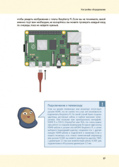 Гарет Халфакри: Raspberry Pi 4. Официальное руководство для начинающих